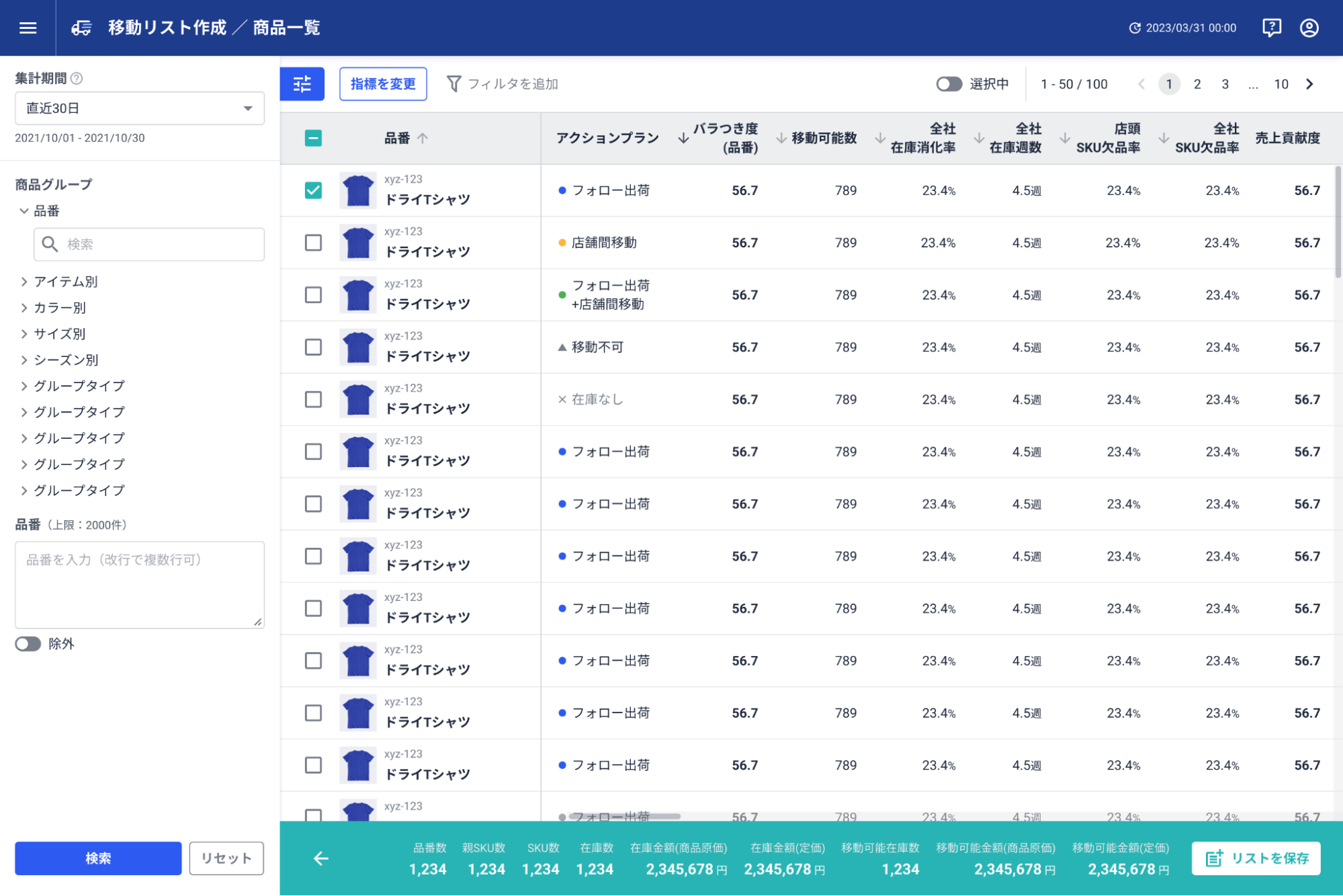 各アクションの商品の一覧画面では、商品の消化ペースが店舗によって異なっている度合いを示す「バラつき度」なども分かり、優先順位付けができる。優先的に移動させたい商品に☑を入れて、右下の「リストを保存」を押すと移動リストが作成でき、CSVでダウンロードできる