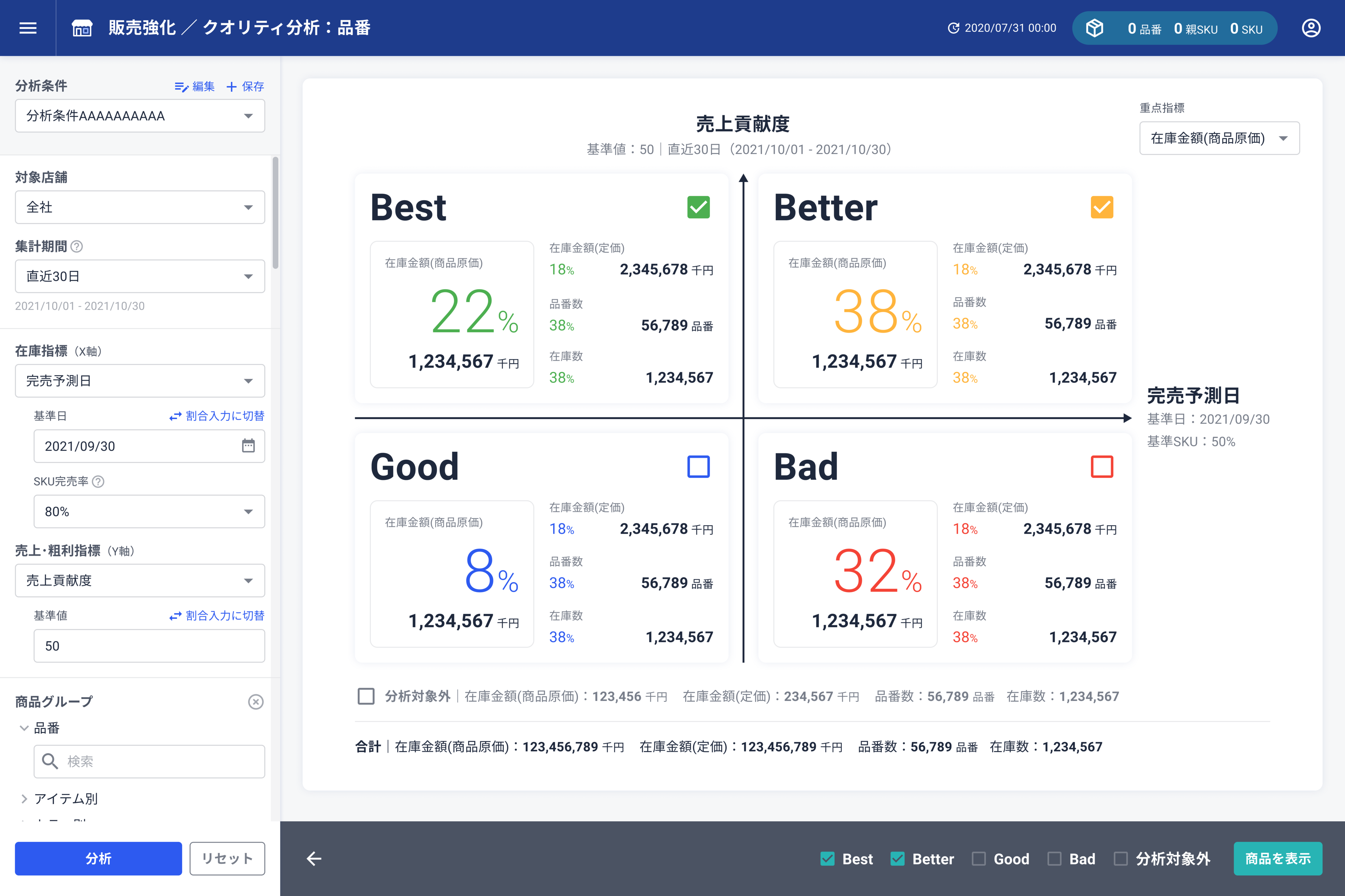 品番単位クオリティ分析のトップ画面