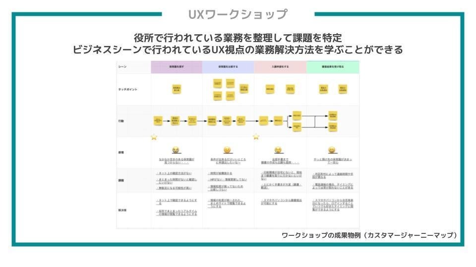 ▲ワークショップのイメージ