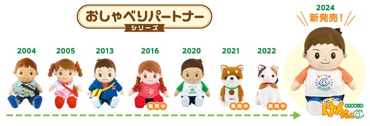 可愛い笑顔に大変身!クスッと笑える会話が楽しめる音声認識人形 可愛い笑顔に大変身!クスッと笑える会話が楽しめる音声認識人形