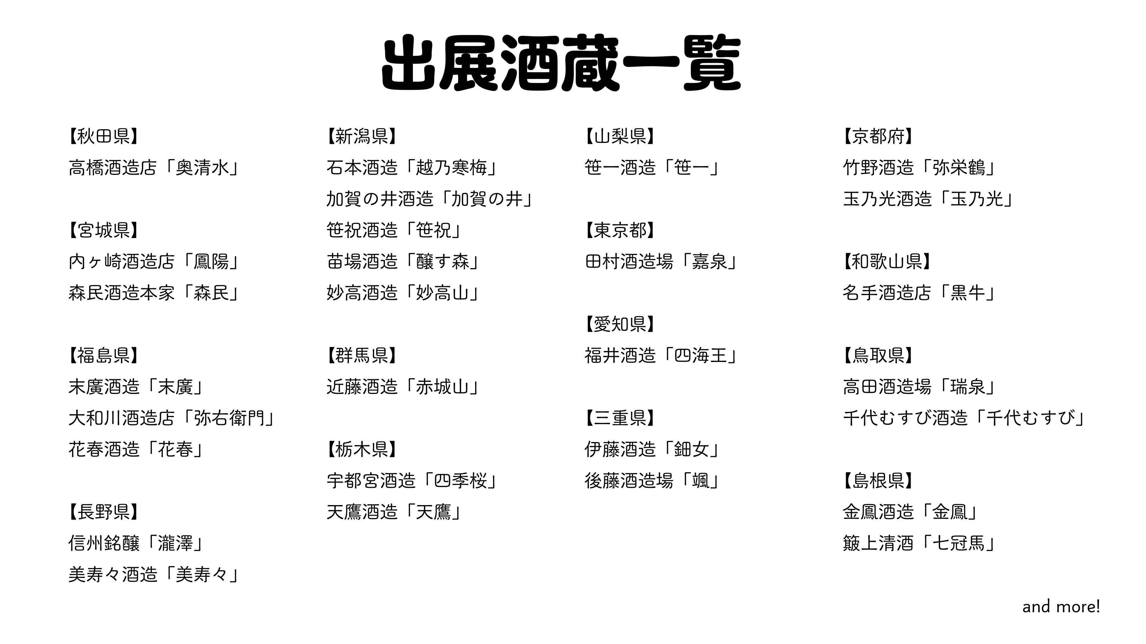 出展酒蔵一覧