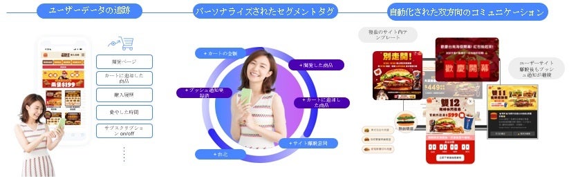 画像が削除されました