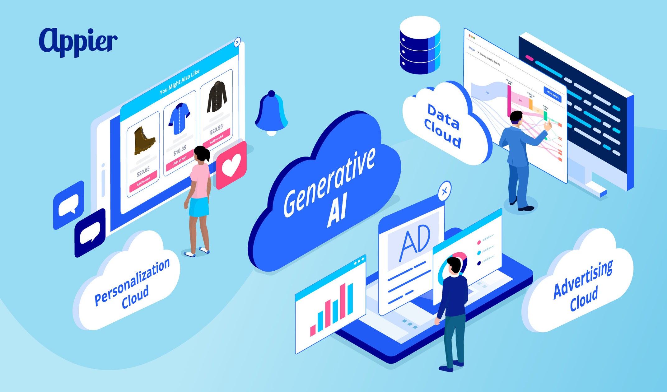 画像が削除されました