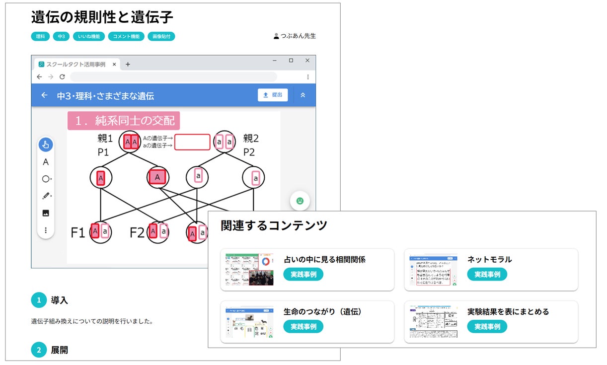 関連コンテンツ表示例