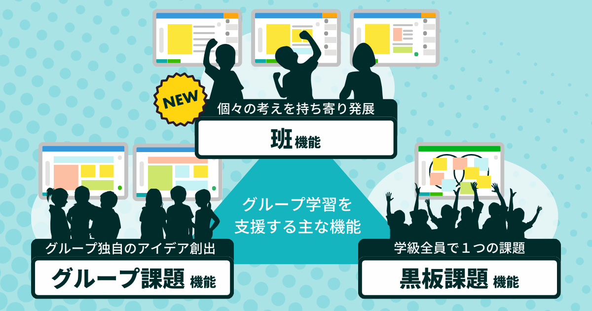 新・教授学のすすめ 5 授業展開のタクトをとる 新・教授学のすすめ 5