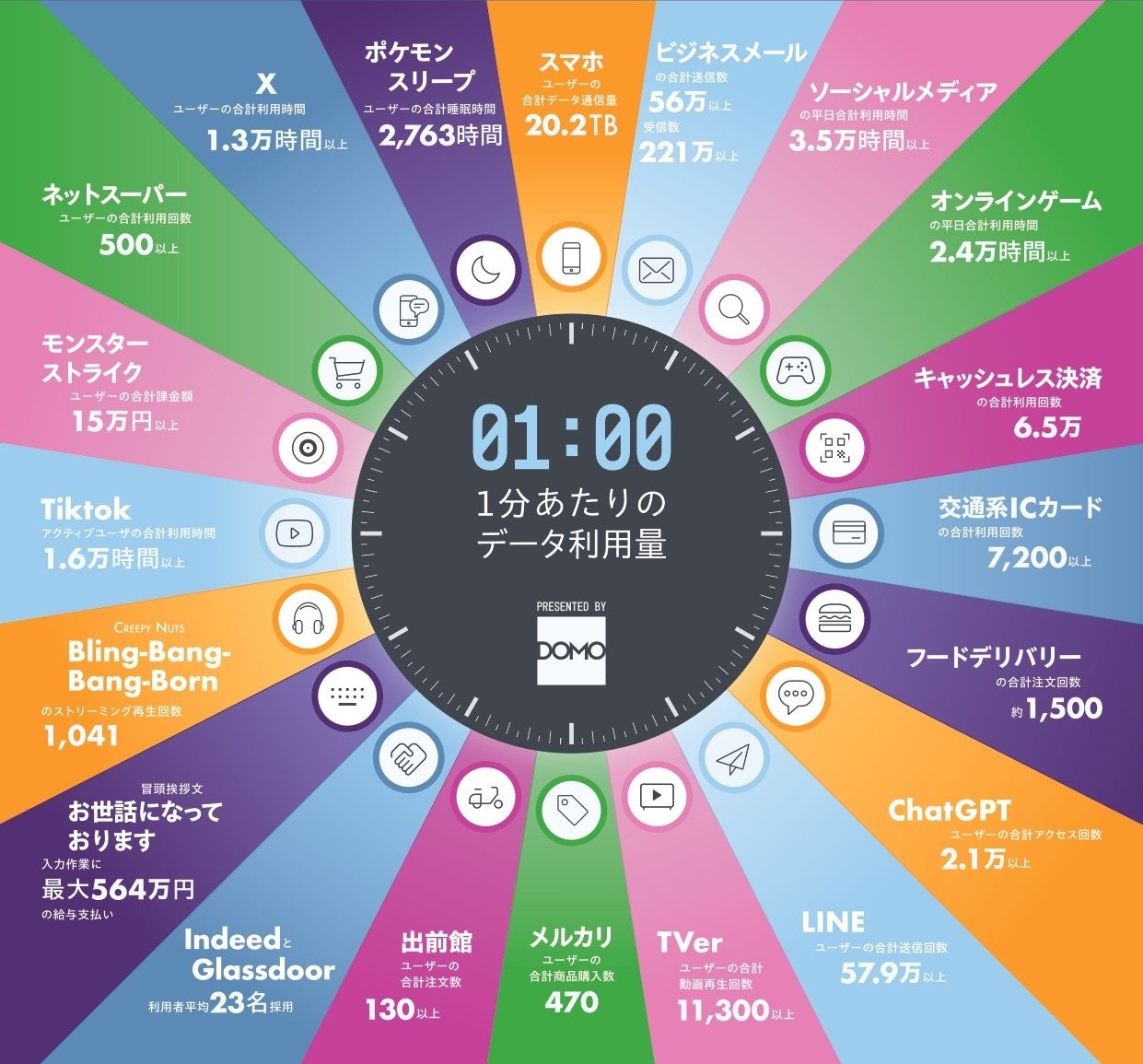 画像が削除されました