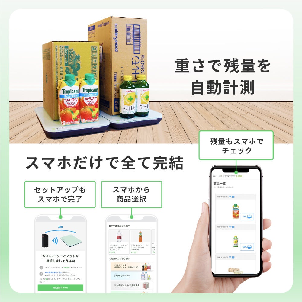 スマートマットライト_概要