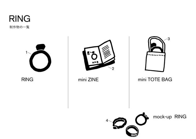 京都芸術大学2年生による“RING”テーマのジュエリー展示・販売が恵文社一乗寺店で開催! 京都芸術大学2年生による“RING”テーマのジュエリー展示・販売が恵文社一乗寺店で開催!