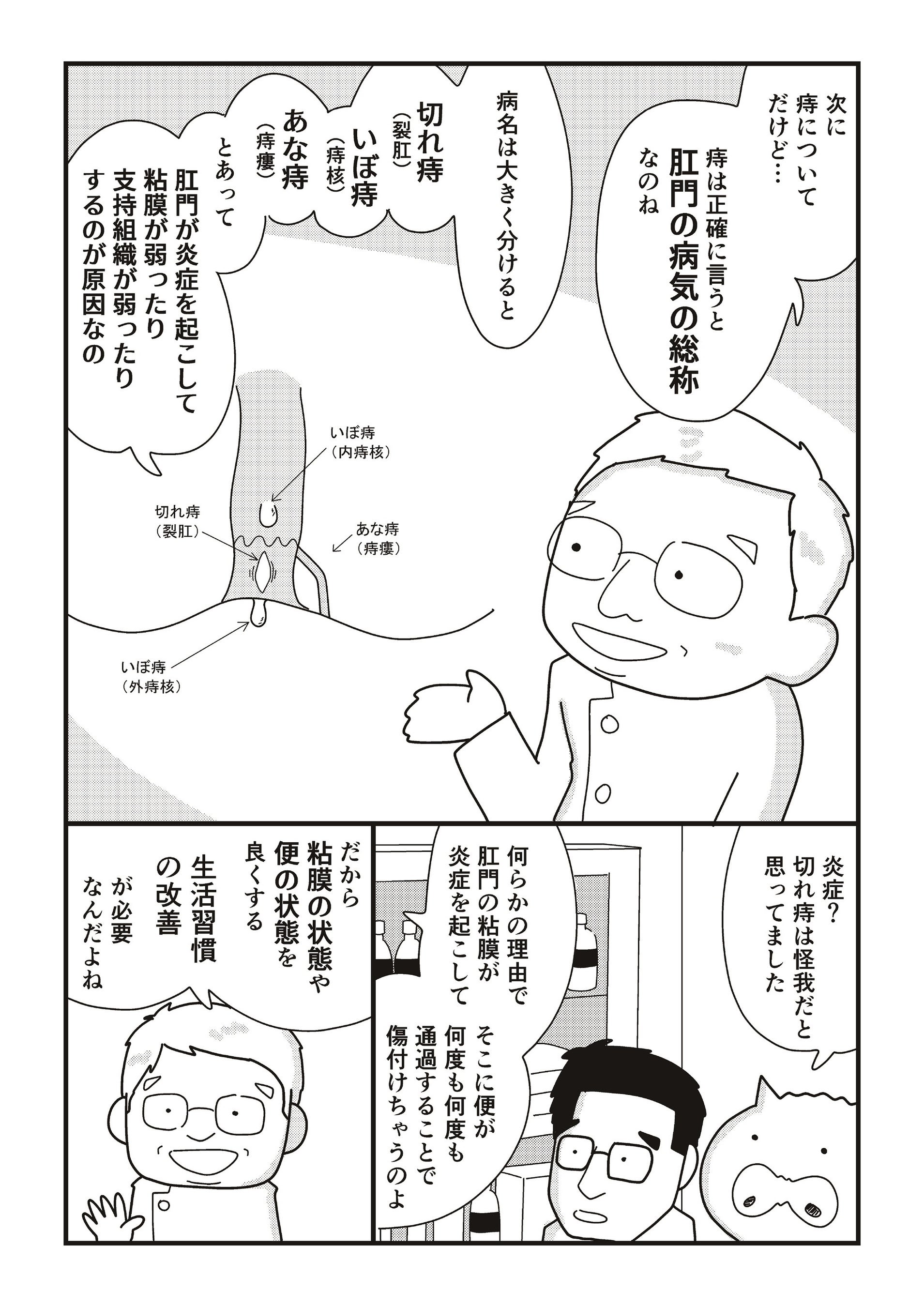 痔」は自分で治せる！ 40万人を診てきた名医が日本一やさしく