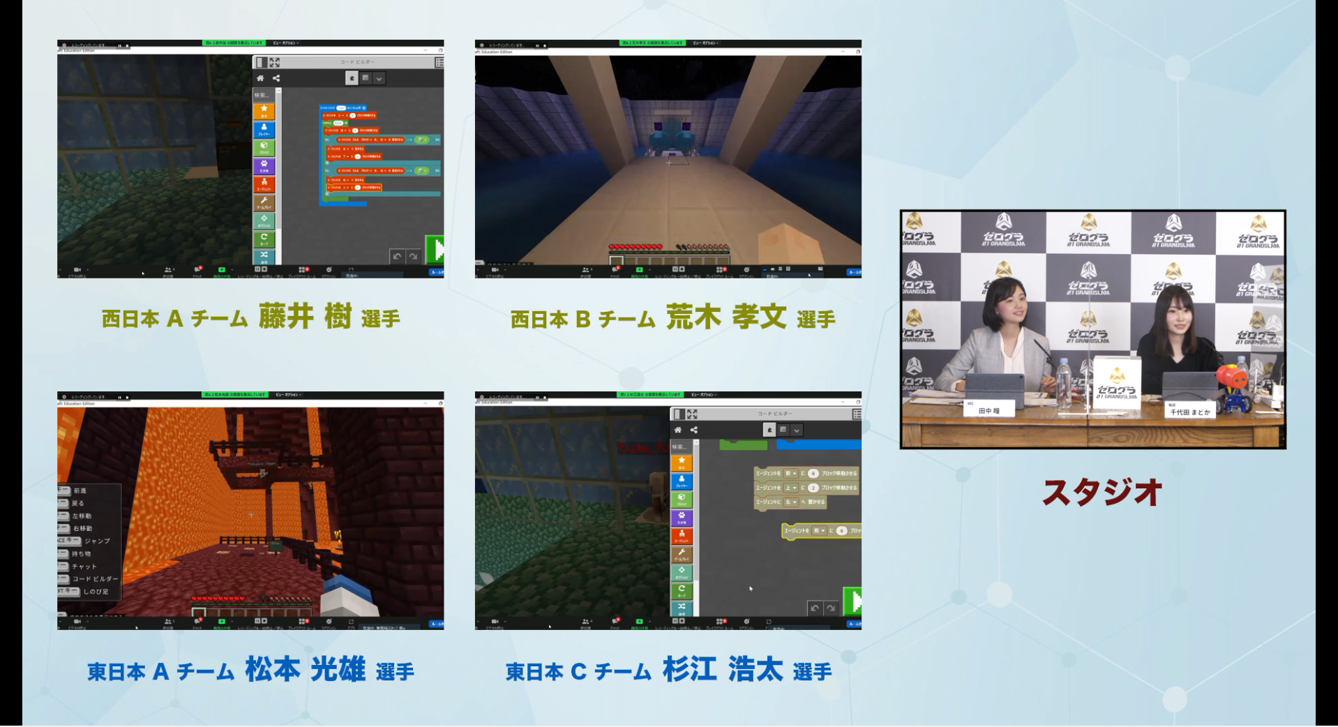 荒木選手が1位を獲得したマインクラフト競技の様子