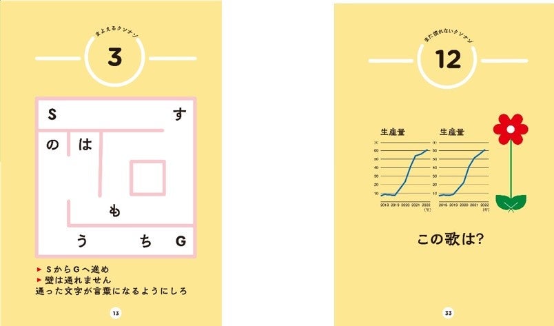 ★謎 不明／製作者は？／のらくろ／大量のコマ数／ジャンク品／本体なし／ ☆謎 不明／製作者は？／のらくろ／大量のコマ数／ジャンク品