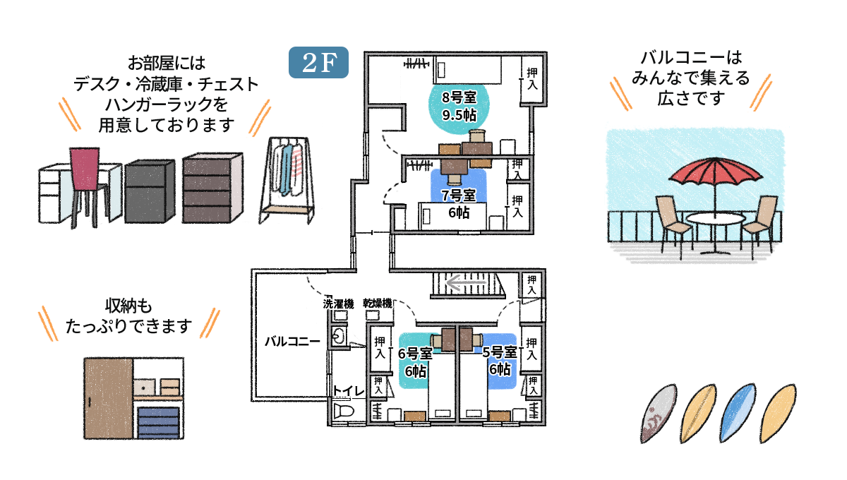 サーフスポット茅ヶ崎の間取り 2階