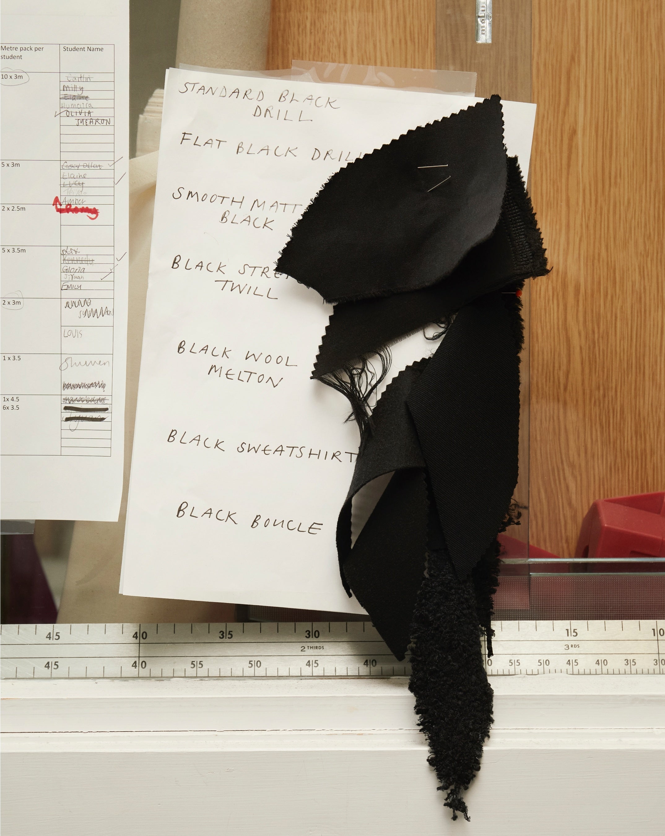 © Courtesy of Burberry