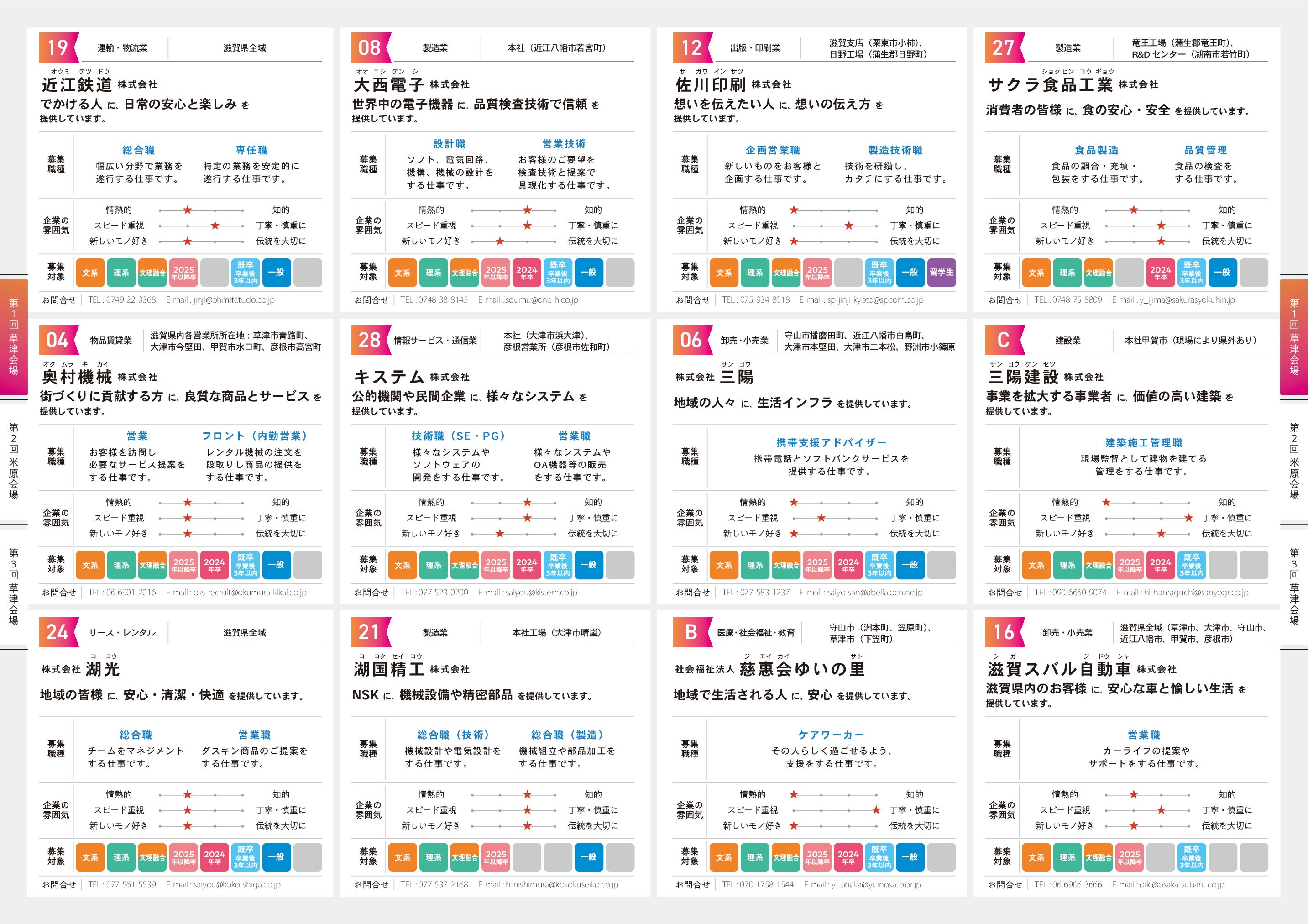 （今年度の「企業一覧冊子」より）