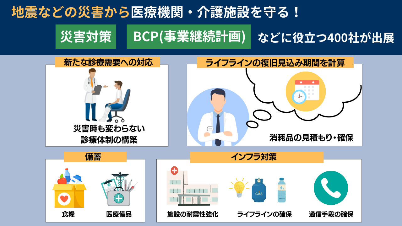 薬剤師に役立つ医療安全管理の考え方―病院・薬局に活かせる新しい取り組み 幹夫，政田、 均，佐々木; 博，佐藤 薬剤師に役立つ医療安全管理の考え方―病院・薬局に活かせる