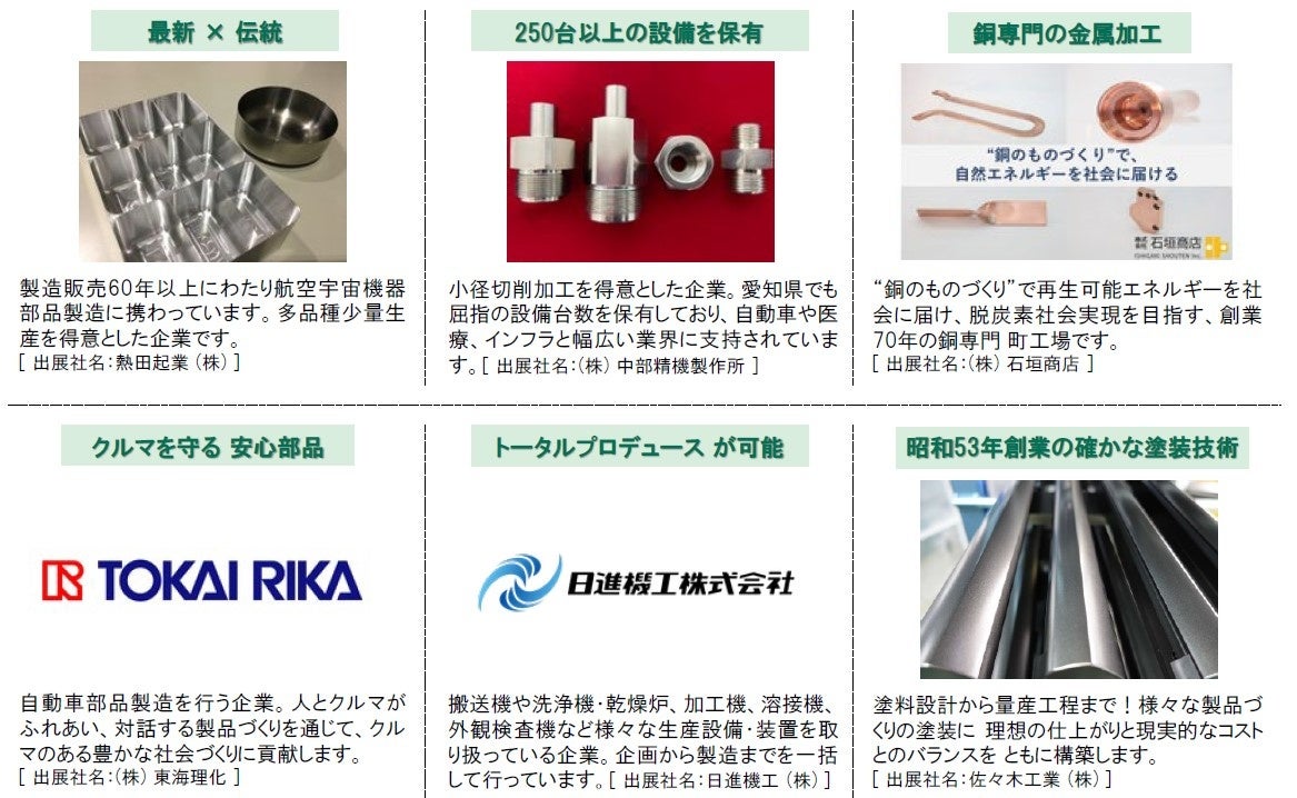 来週4月13日(水)から ポートメッセなごやで開催 】中部最大級！430が