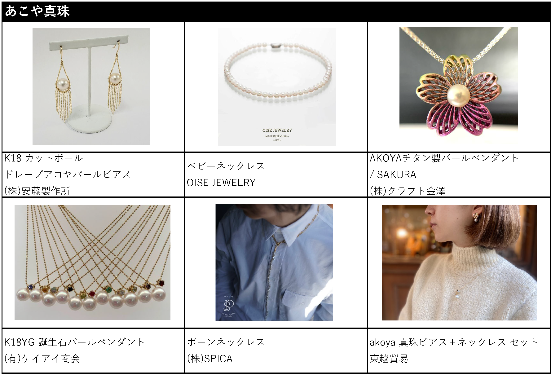 神戸と言ったら真珠！パールの出展製品をご紹介「第26回 神戸国際宝飾