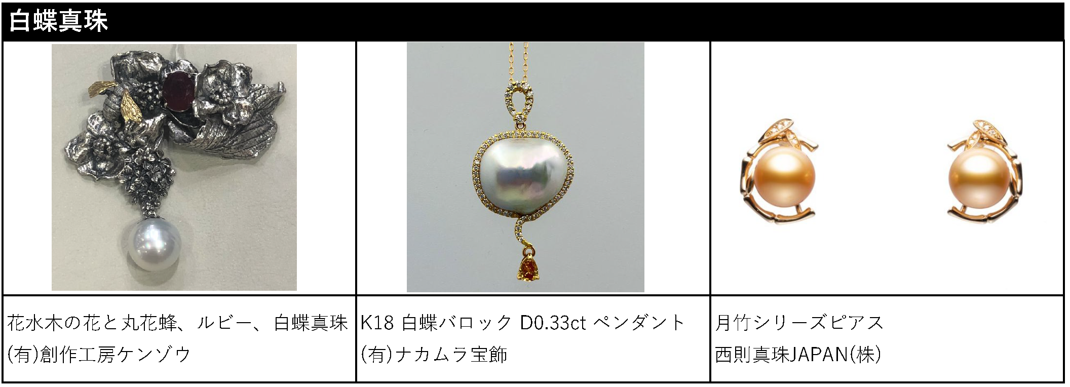 神戸と言ったら真珠！パールの出展製品をご紹介「第26回 神戸国際宝飾