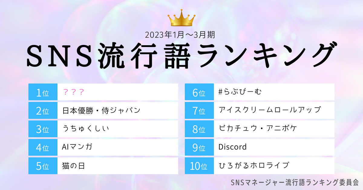 SNS流行語ランキング 2023年1Qのトップ10