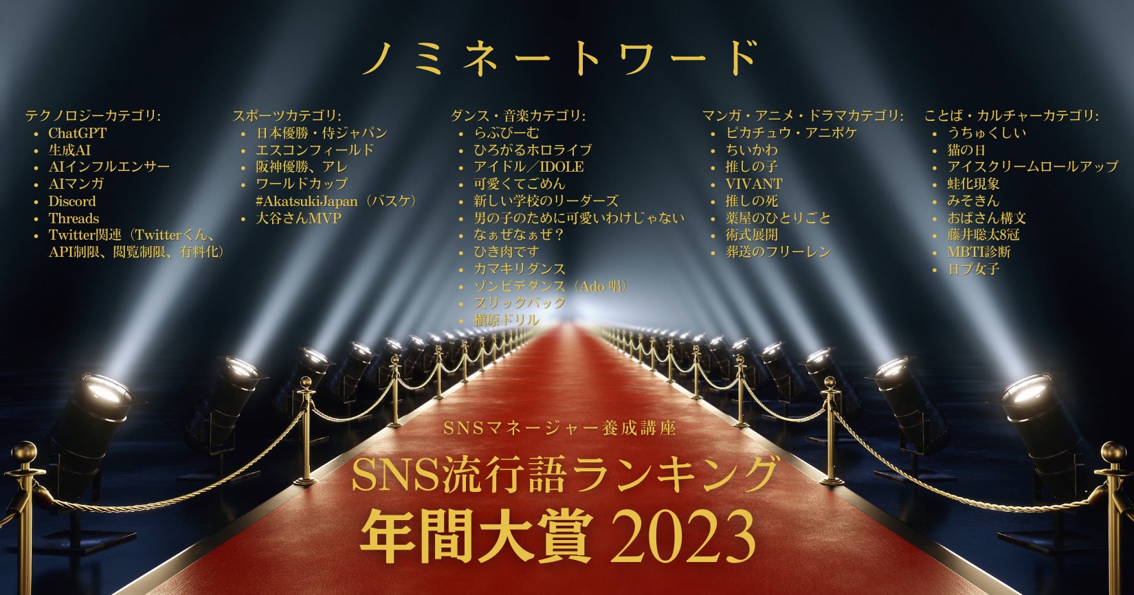 オンラインで先行発表！ あの有名アカウントも…2023年SNS流行語ランキング年間大賞、10〜4位をYouTubeで