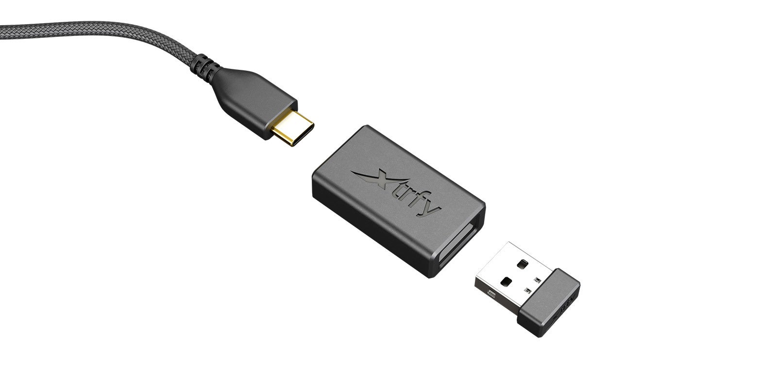 USB-A to USB-Cケーブル+アダプター+ドングル