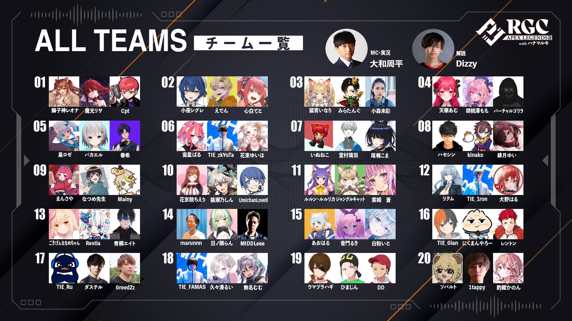 RGC Apex Legends with ハナマルキ: 音楽×ゲームの熱いバトルと豪華ライブ! RGC Apex Legends with ハナマルキ: 音楽×ゲームの熱いバトルと豪華ライブ!