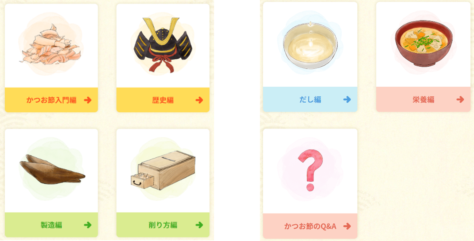 かつお節のルーツは7世紀 意外と知らない情報をまとめた ヤマキのかつお節大百科 を公開 ヤマキ株式会社のプレスリリース