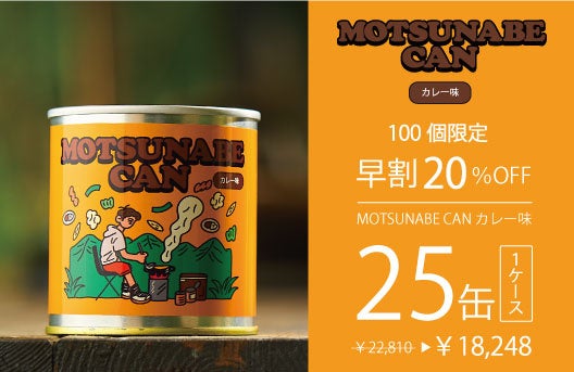 画像:応援購入リターン商品