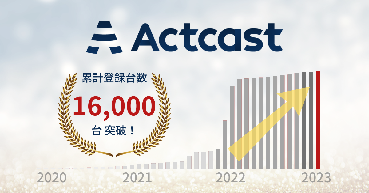 Actcast累計登録台数の推移