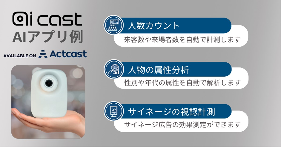 AIカメラ「ai cast」で利用できるAIアプリの例