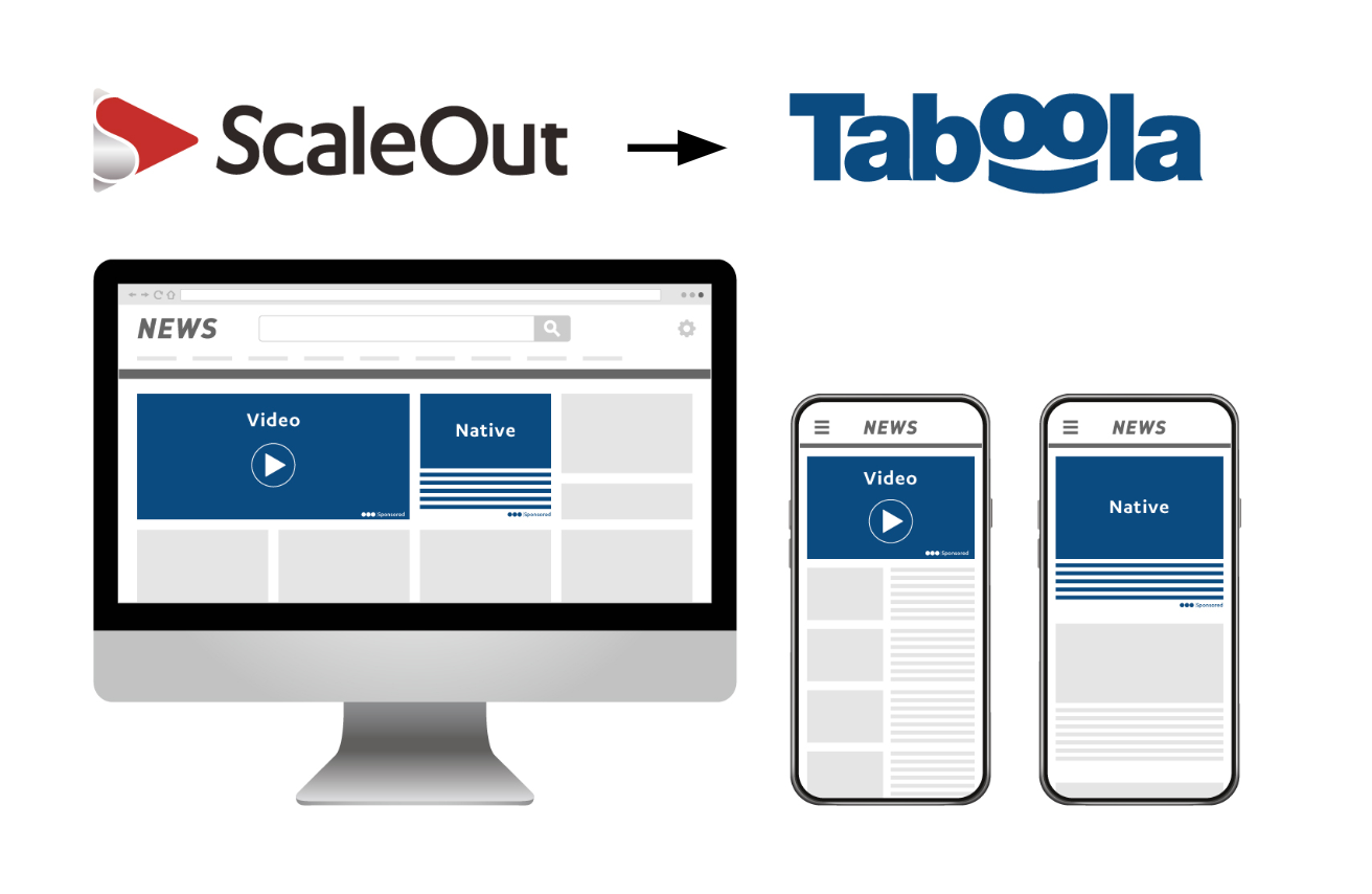動画やネイティブ広告、ディスプレイなど様々なフォーマットで連携