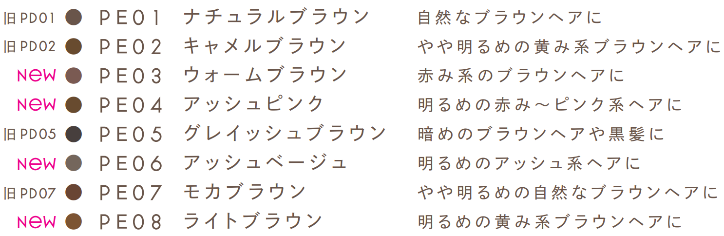 エクセル アイブロウ 使い方