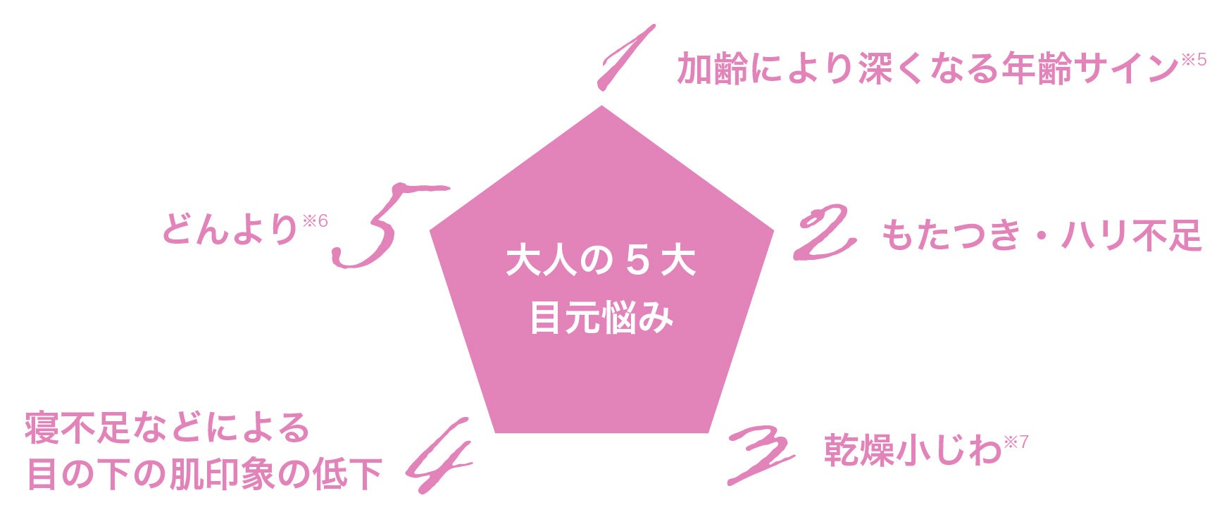 目もとクリーム Amazon.co.jp: Celladix(セラディックス) ビタKダーククリアアイ