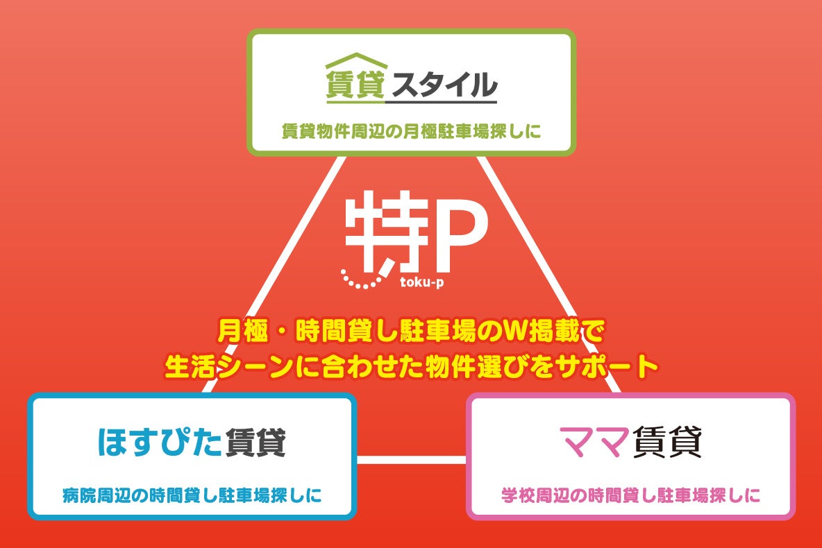 ロコ様 リクエスト 2点 まとめ商品 ロコ様 リクエスト 2点 まとめ商品 - メルカリ