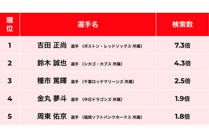 ずっと使いたくなる新しいタイプのレジ袋 伊坂幸太郎氏、吉本ばなな氏 ずっと使いたくなる新しいタイプのレジ袋 伊坂幸太郎氏、吉本ばなな氏