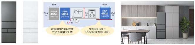 左:(TH)フロストグレージュ  (TW)フロストホワイト GR-V500GT/GR-V450GT、中央:設置寸法イメージ、右:インテリアと美しく調和するデザイン