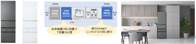 左：(TH)フロストグレージュ  (TW)フロストホワイト　GR-V500GT／GR-V450GT、中央：設置寸法イメージ、右：インテリアと美しく調和するデザイン