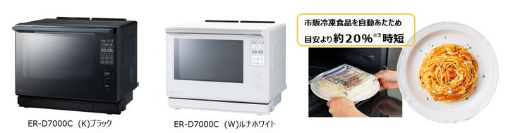 市販の冷凍食品を自動あたため!最適な出力制御で時短可能な過熱水蒸気 市販の冷凍食品を自動あたため!最適な出力制御で時短可能な過熱水蒸気