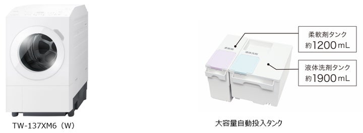 ゆとりのある洗濯槽と大風量で衣類をしっかり乾かす。洗濯槽の大型化 ゆとりのある洗濯槽と大風量で衣類をしっかり乾かす。洗濯槽の大型化