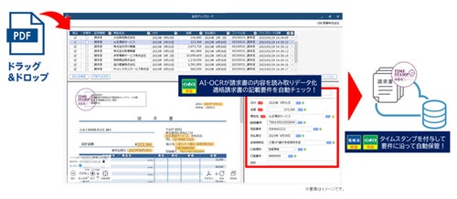 OBC、インボイス制度・電帳法時代の標準的な支払業務を実現する『奉行Edge 支払管理電子化クラウド』を発売