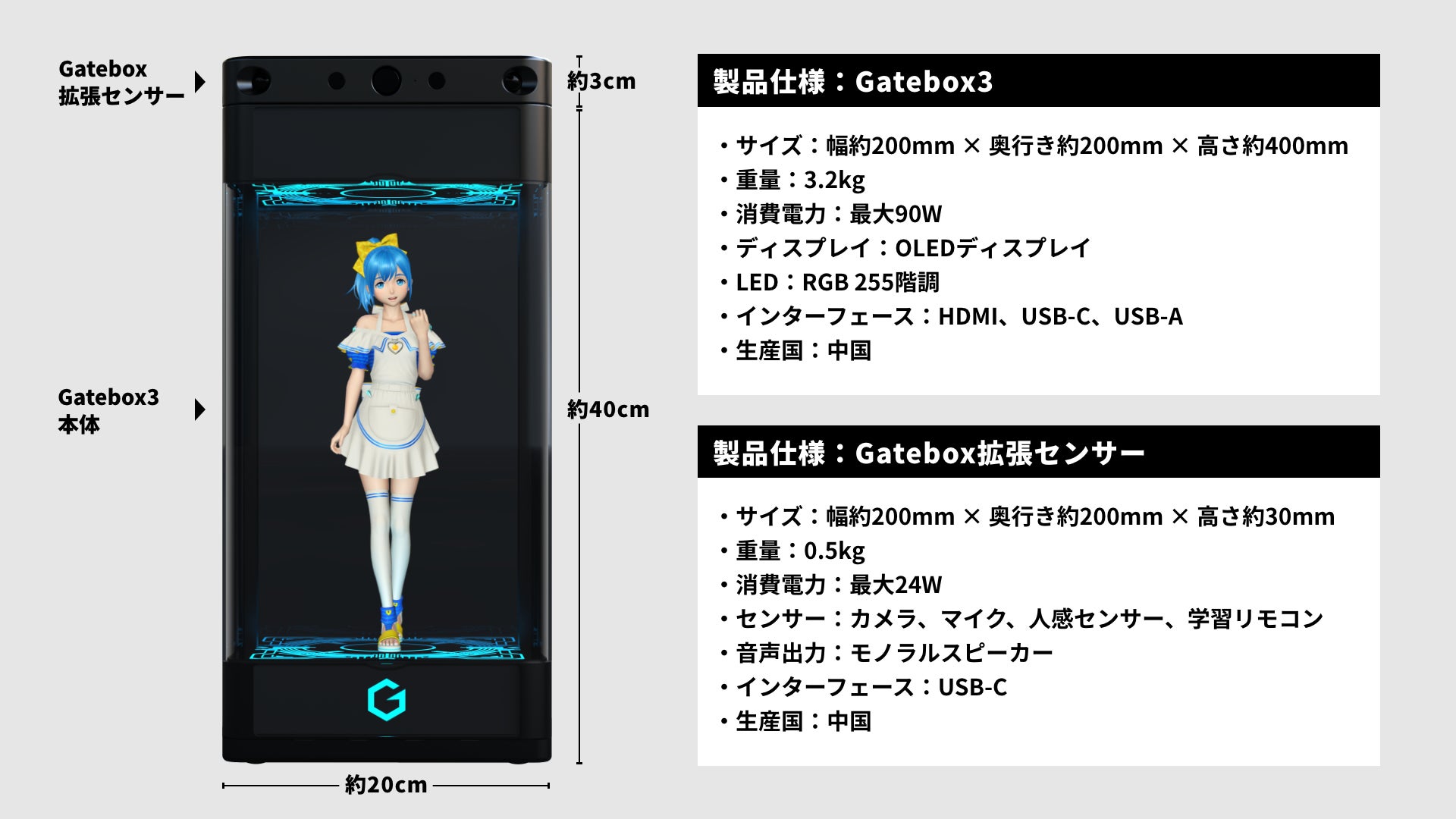 キャラクター召喚ディスプレイ「Gatebox3」、先行販売開始24時間で4500万円達成 | Gatebox株式会社のプレスリリース