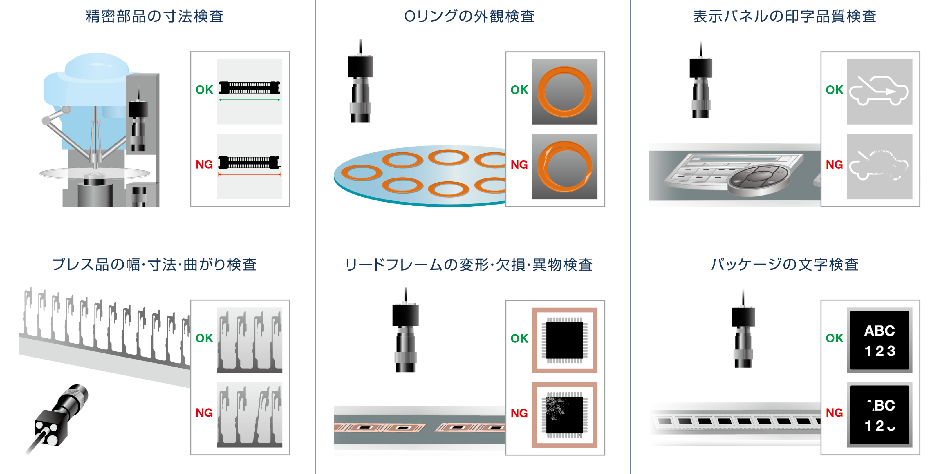 ヴィスコの画像処理検査装置「VTV-9000U」の新型機を発売 | ヴィスコ