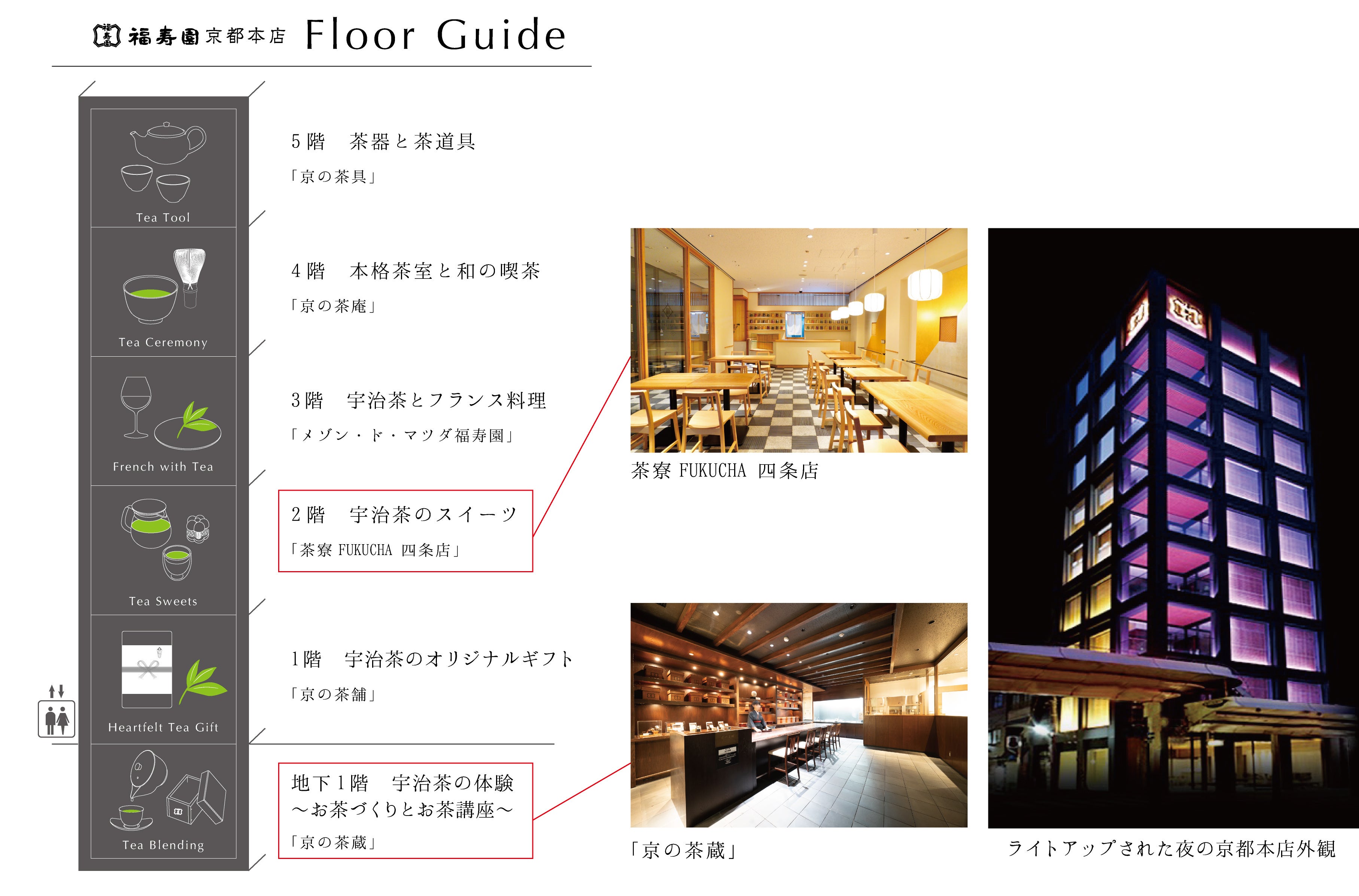 宇治茶の老舗「福寿園」がプロデュースするカフェ「茶寮FUKUCHA四条店