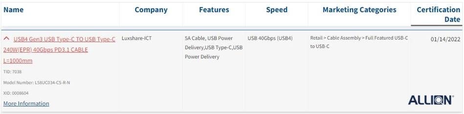 図1：USB-IFの承認リストに掲載されているLUXSHARE-ICT社のケーブル