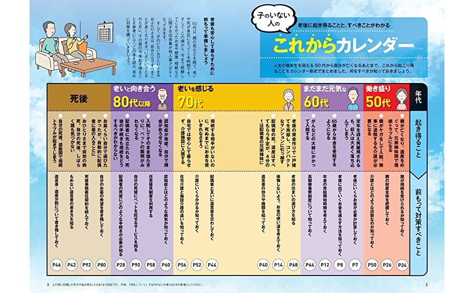 これからカレンダー
