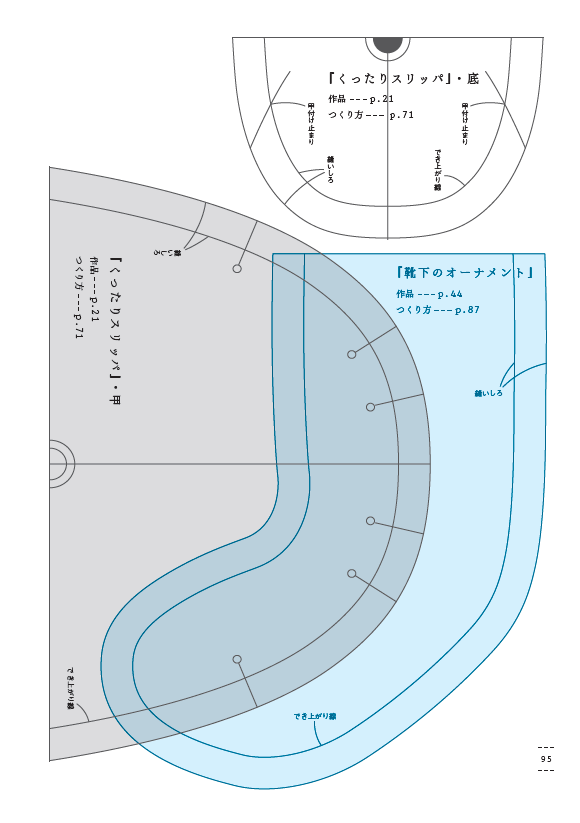 紙版は、写してそのまま使える実物大の型紙付き