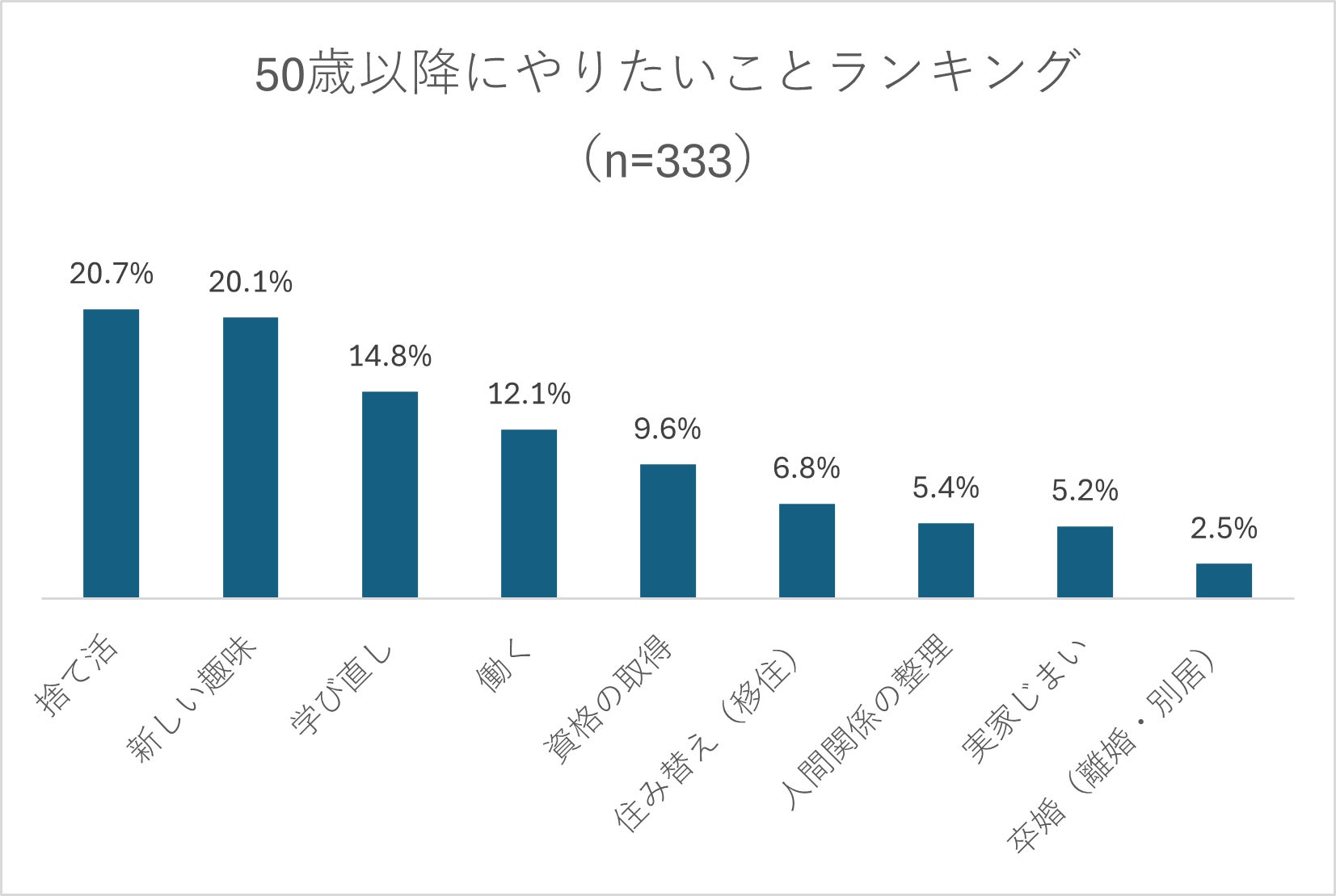 公の場での発言・インタビュー報道記録