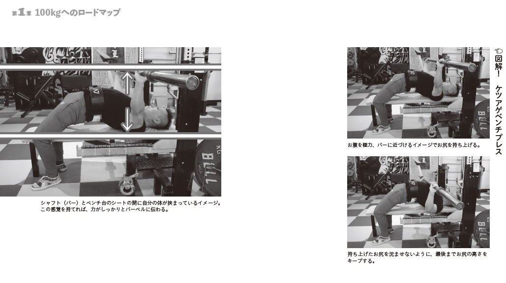 トレーニングの方法は写真入りなので、間違えることなく実践できます