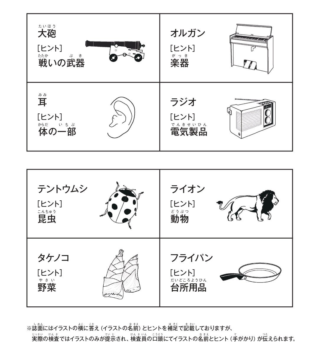 75歳以上の高齢ドライバーは必見 検査の不安を この一冊で解消します 運転免許認知機能検査模擬テスト 23年版 株式会社扶桑社のプレスリリース 75歳以上の高齢ドライバーは必見 検査の不安を この一冊で解消します 運転免許認知機能検査模擬テスト 23年版 株式会社扶桑社のプレスリリース