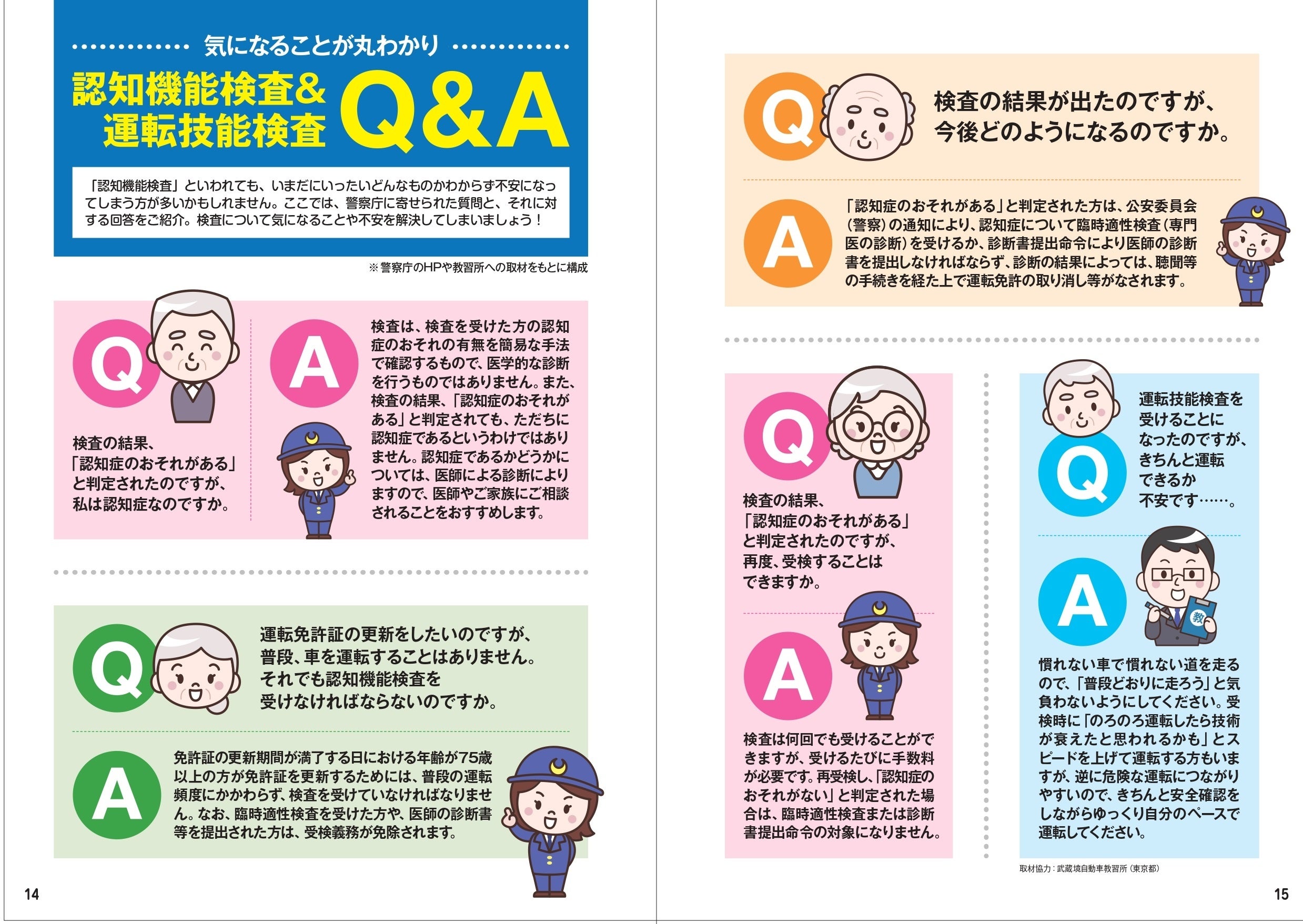 75歳以上の高齢ドライバーは必見 検査の不安を この一冊で解消します 運転免許認知機能検査模擬テスト 23年版 株式会社扶桑社のプレスリリース